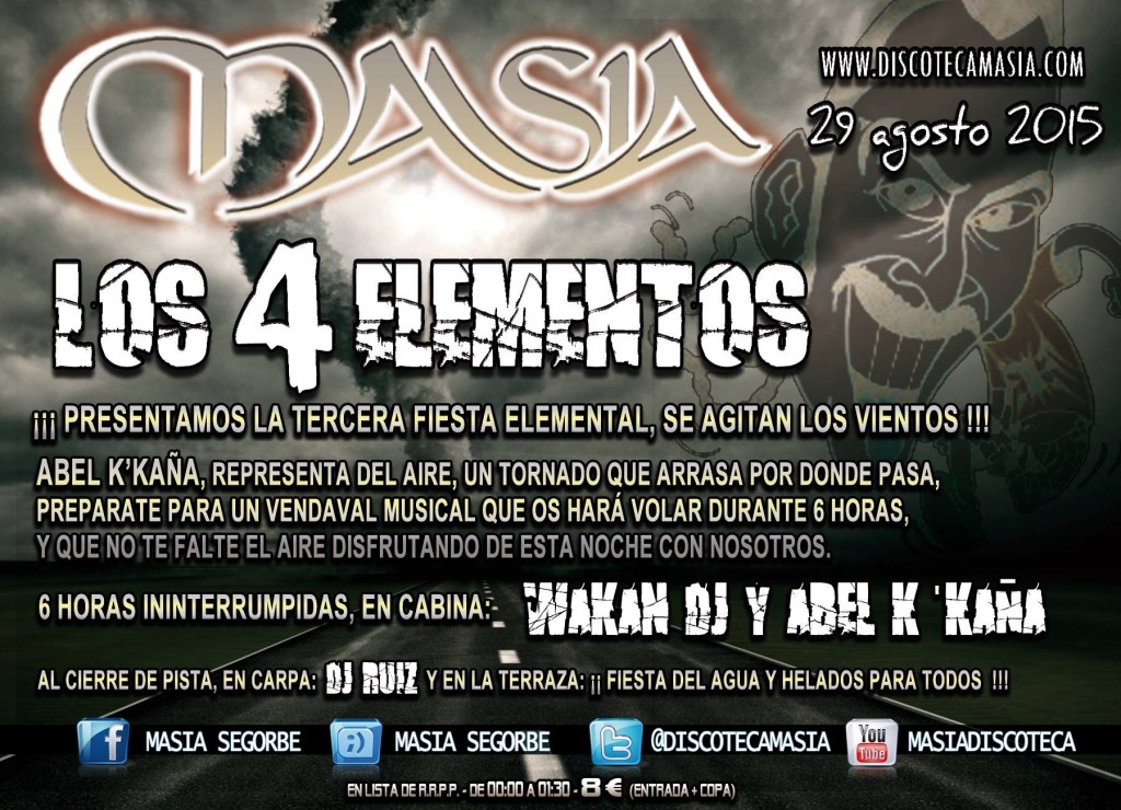 4 Elementos ABEL (RRPP)